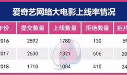 99热国产精品资源,探索中国影视文化的瑰宝